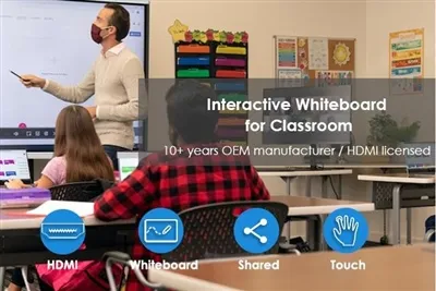 How Can Interactive Whiteboards Be Used in The Classroom?